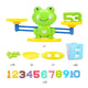frog