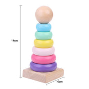 Model E Macaron