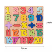 Number