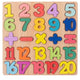 20x20cm Number