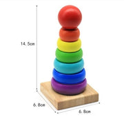 Model E Rainbow