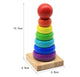 Model E Rainbow