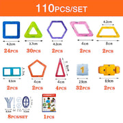 110PCS